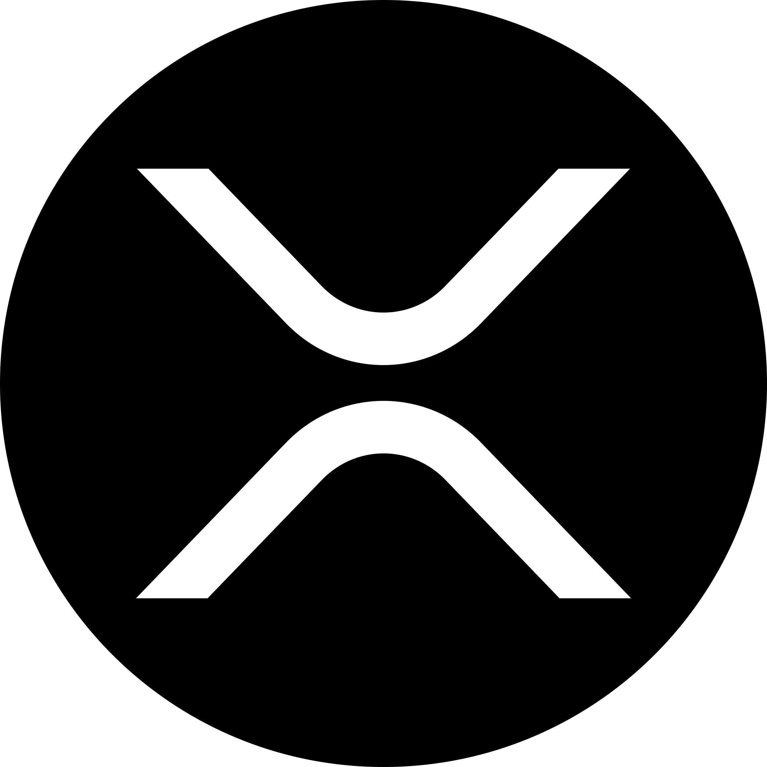 Ripple
